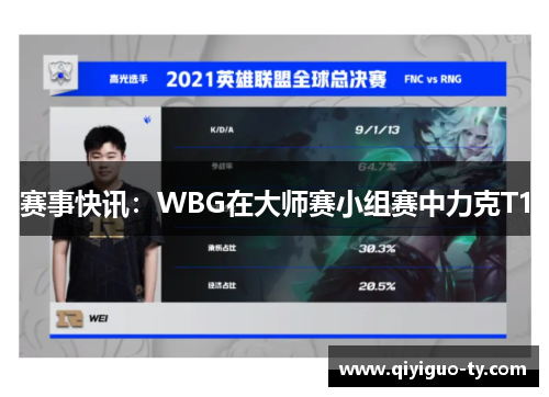 赛事快讯：WBG在大师赛小组赛中力克T1