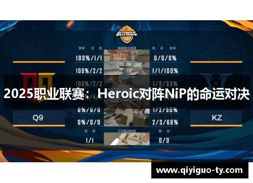 2025职业联赛：Heroic对阵NiP的命运对决