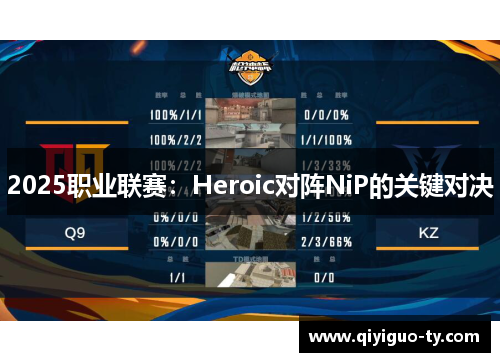2025职业联赛：Heroic对阵NiP的关键对决