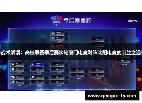 战术解读：高校联赛季后赛次轮厦门电竞对阵沈阳电竞的制胜之道